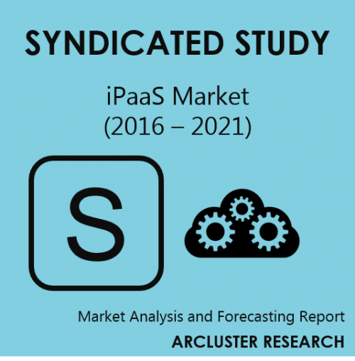 Arcluster iPaaS Market Report Image'