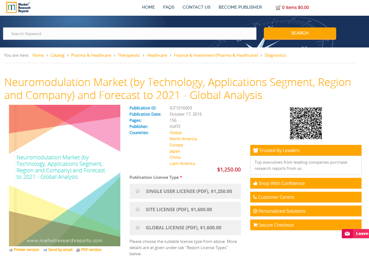 Neuromodulation Market (by Technology, Applications Segment
