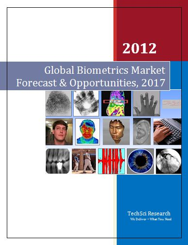 Bio metrics Market'