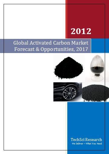 Activated Carbon Market'