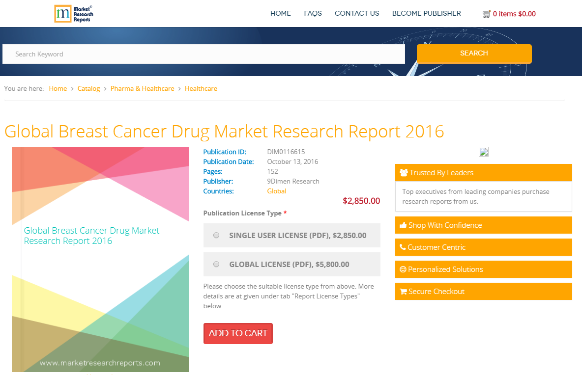 Global Breast Cancer Drug Market Research Report 2016