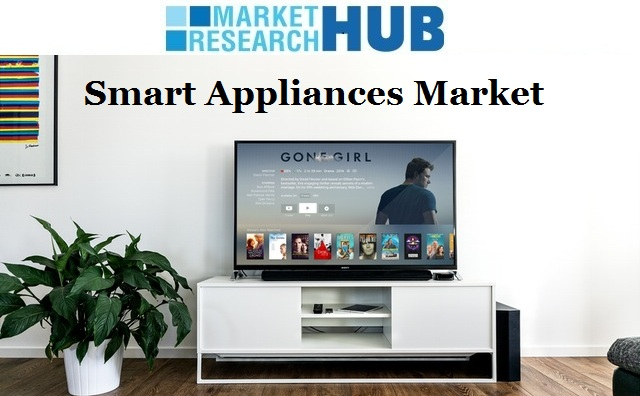 smart appliances market'
