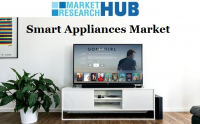 smart appliances market