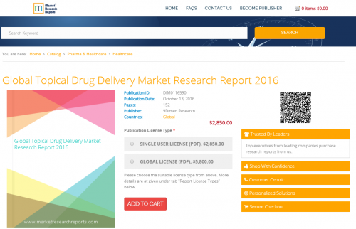 Global Topical Drug Delivery Market Research Report 2016'