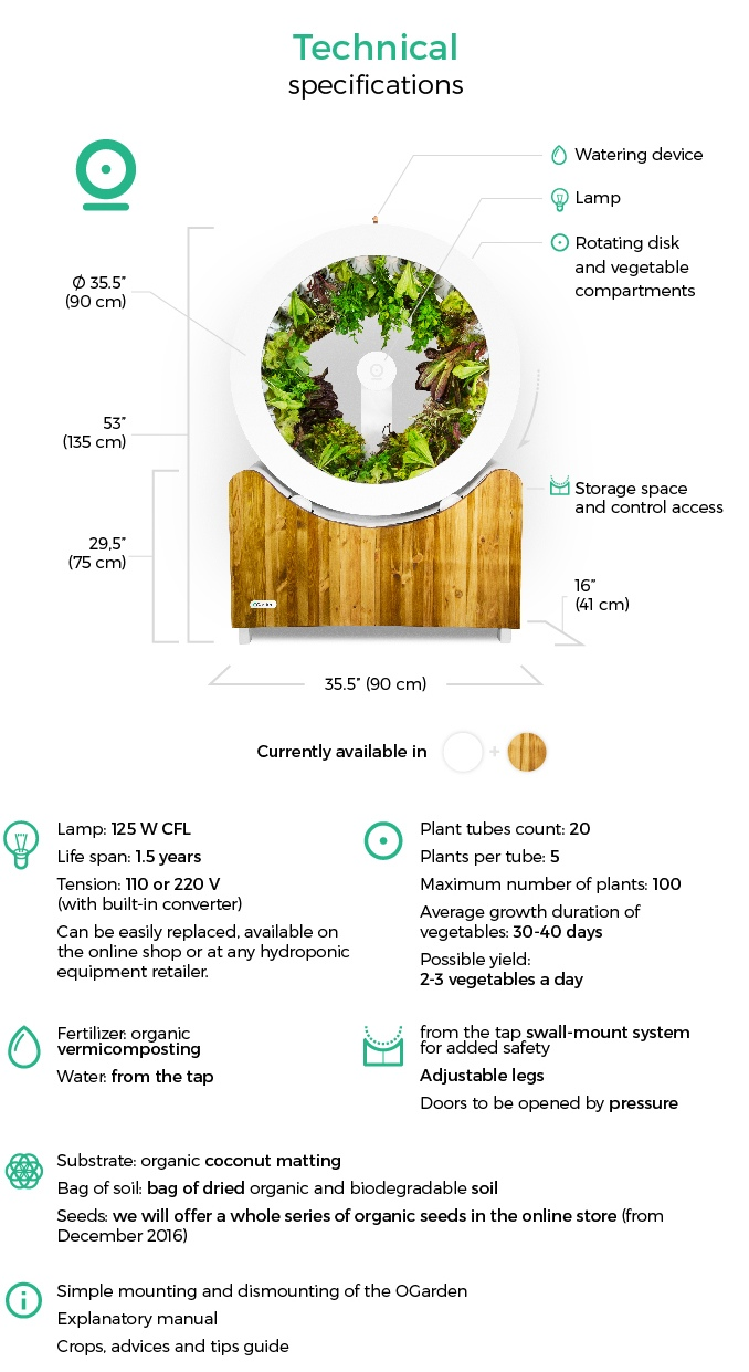 OGarden