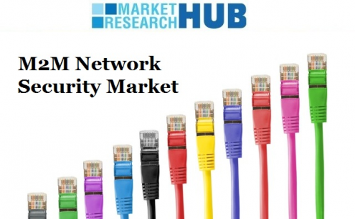 M2M Network Security Market'