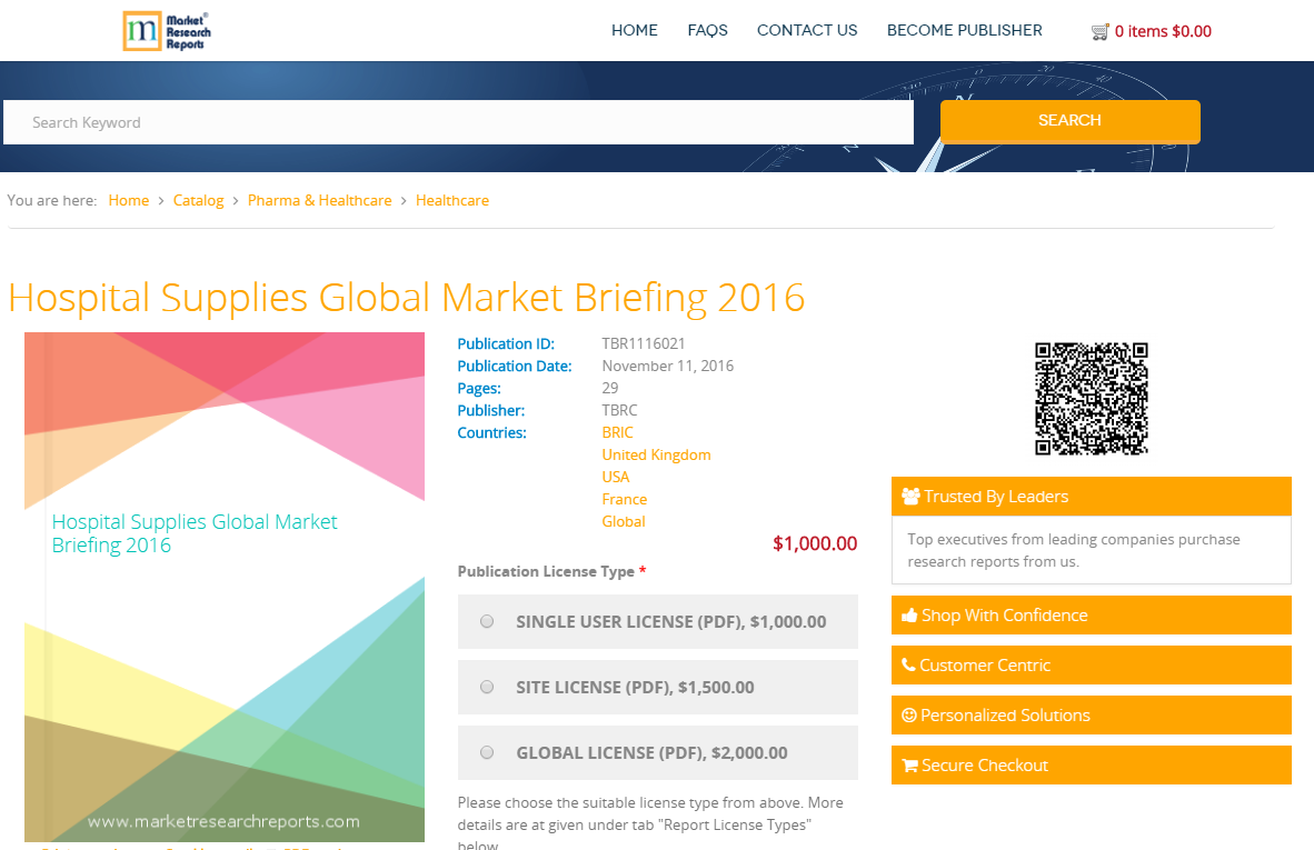 Scientific Research and Development Services Global Market