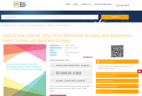 UAVs/Drones Market 2016 - 2025: Worldwide Analysis