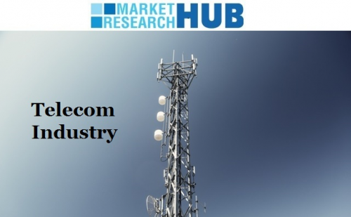 Telecommunications Industry'