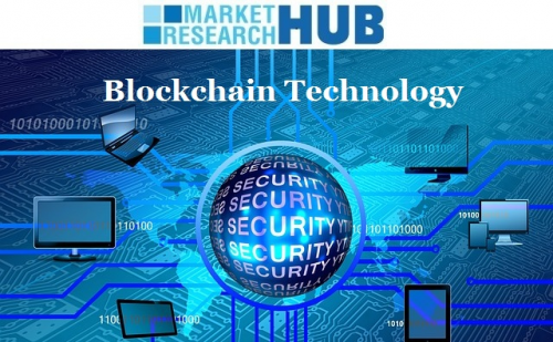 Blockchain Technology'