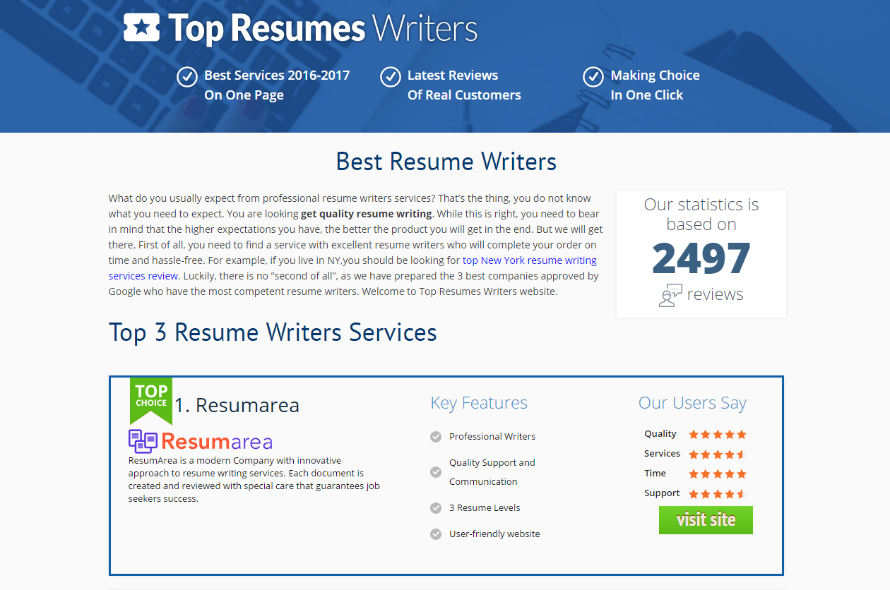 Front Page of TopResumesWriters'