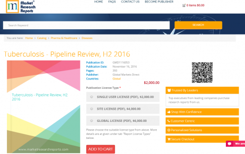 Tuberculosis - Pipeline Review, H2 2016'