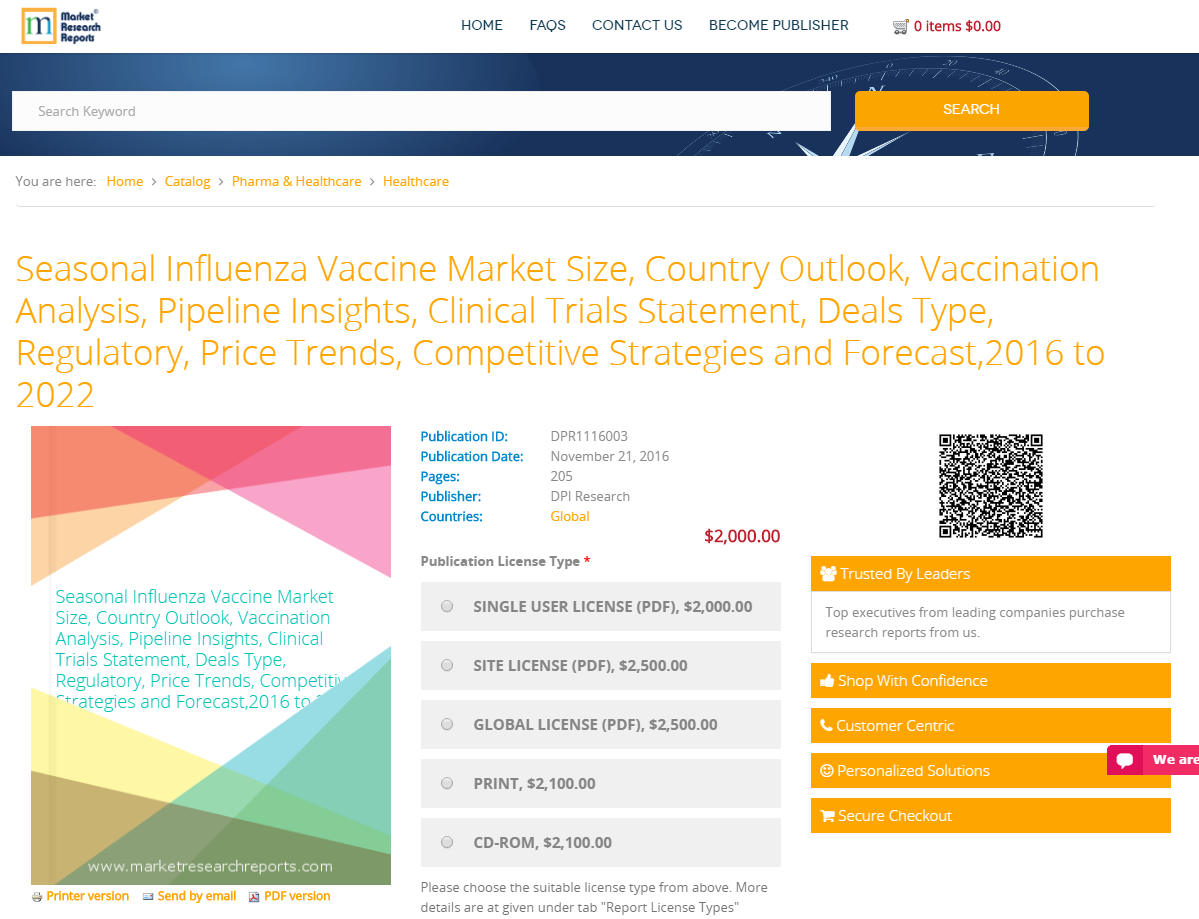 Seasonal Influenza Vaccine Market Size, Country Outlook