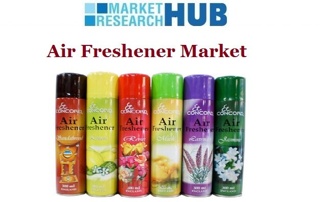 Air Freshener Market