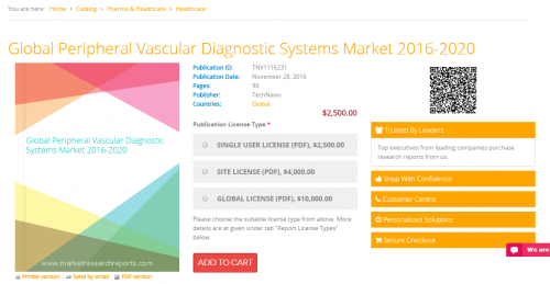 Global Peripheral Vascular Diagnostic Systems Market'
