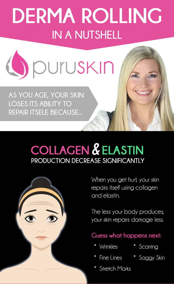 Puruskin'