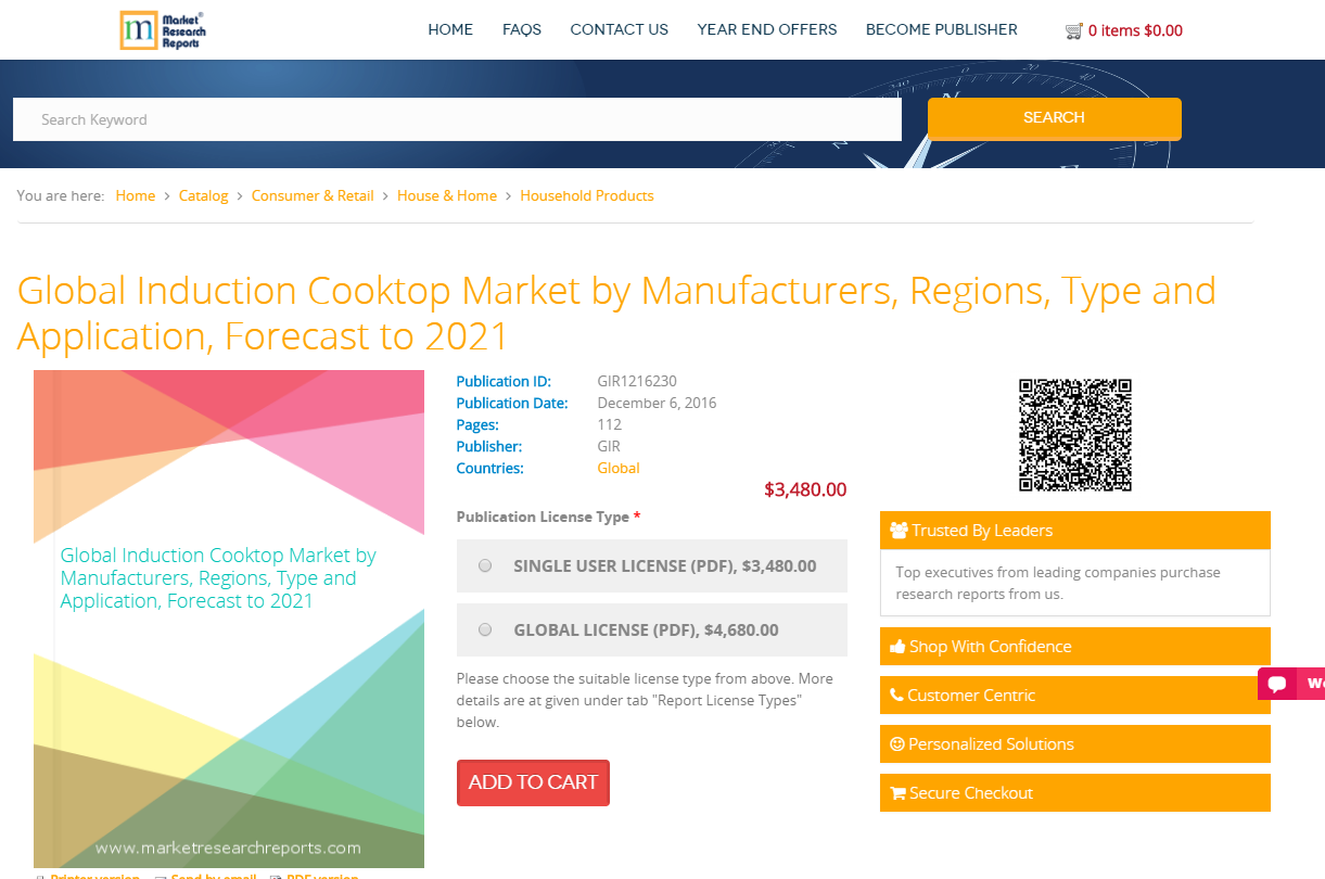 Global Induction Cooktop Market by Manufacturers, Regions