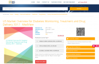 US Market Overview for Diabetes Monitoring, Treatment