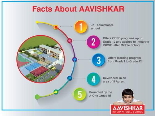 About - Aavishkar International School'