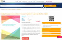 Global Automotive Night Vision System Market 2016 - 2020