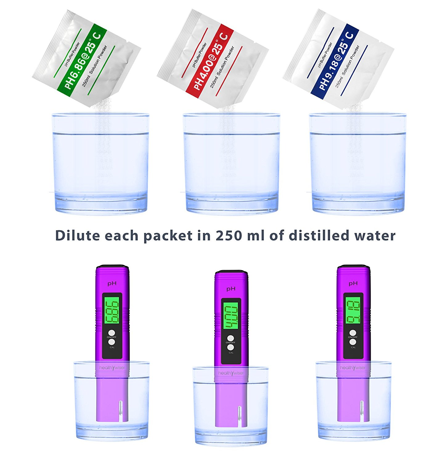 ph powder packs'