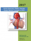Aortic Aneurysm Repair Devices Global Market estimated to be'