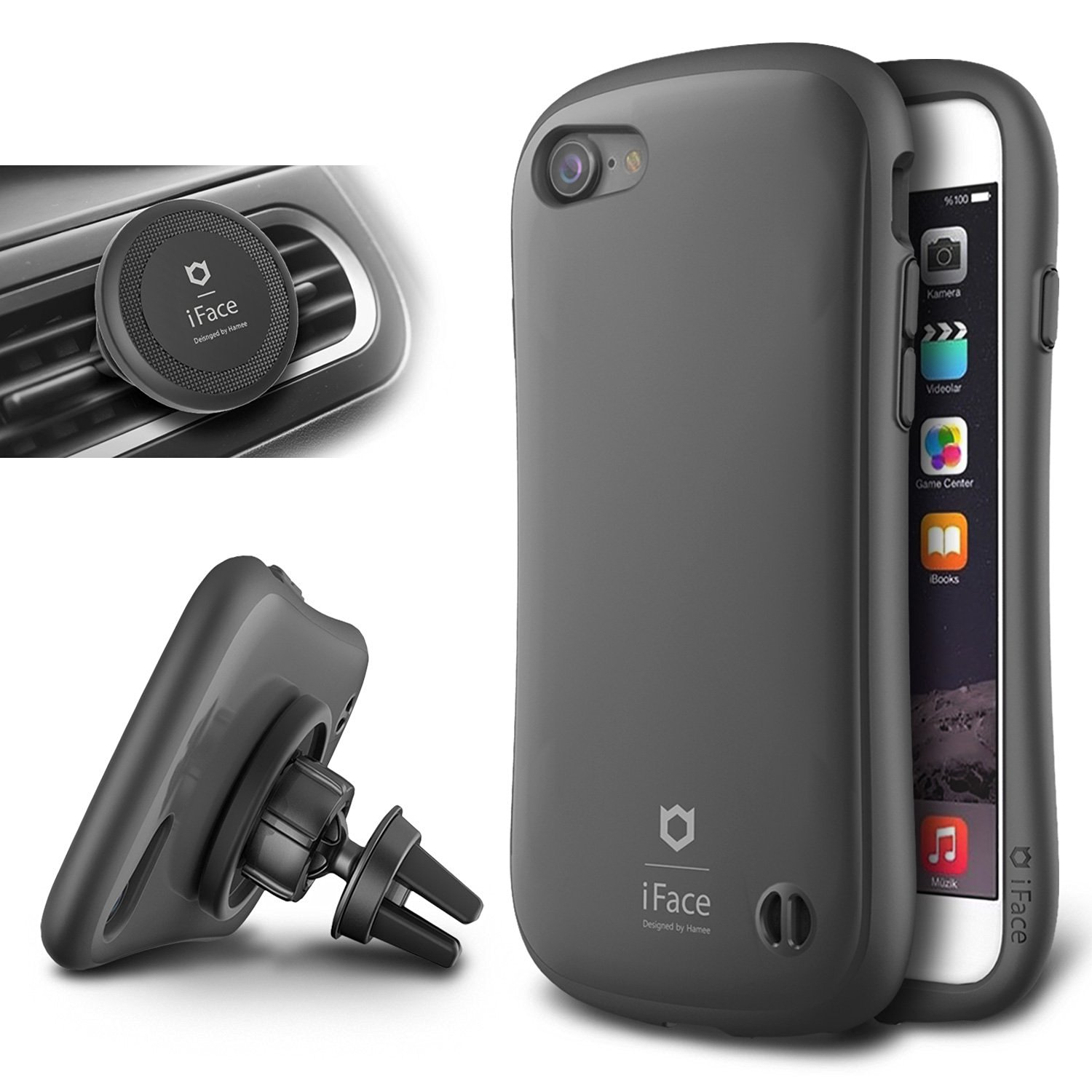 iFace