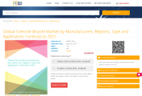 Global Exercise Bicycle Market by Manufacturers, Regions