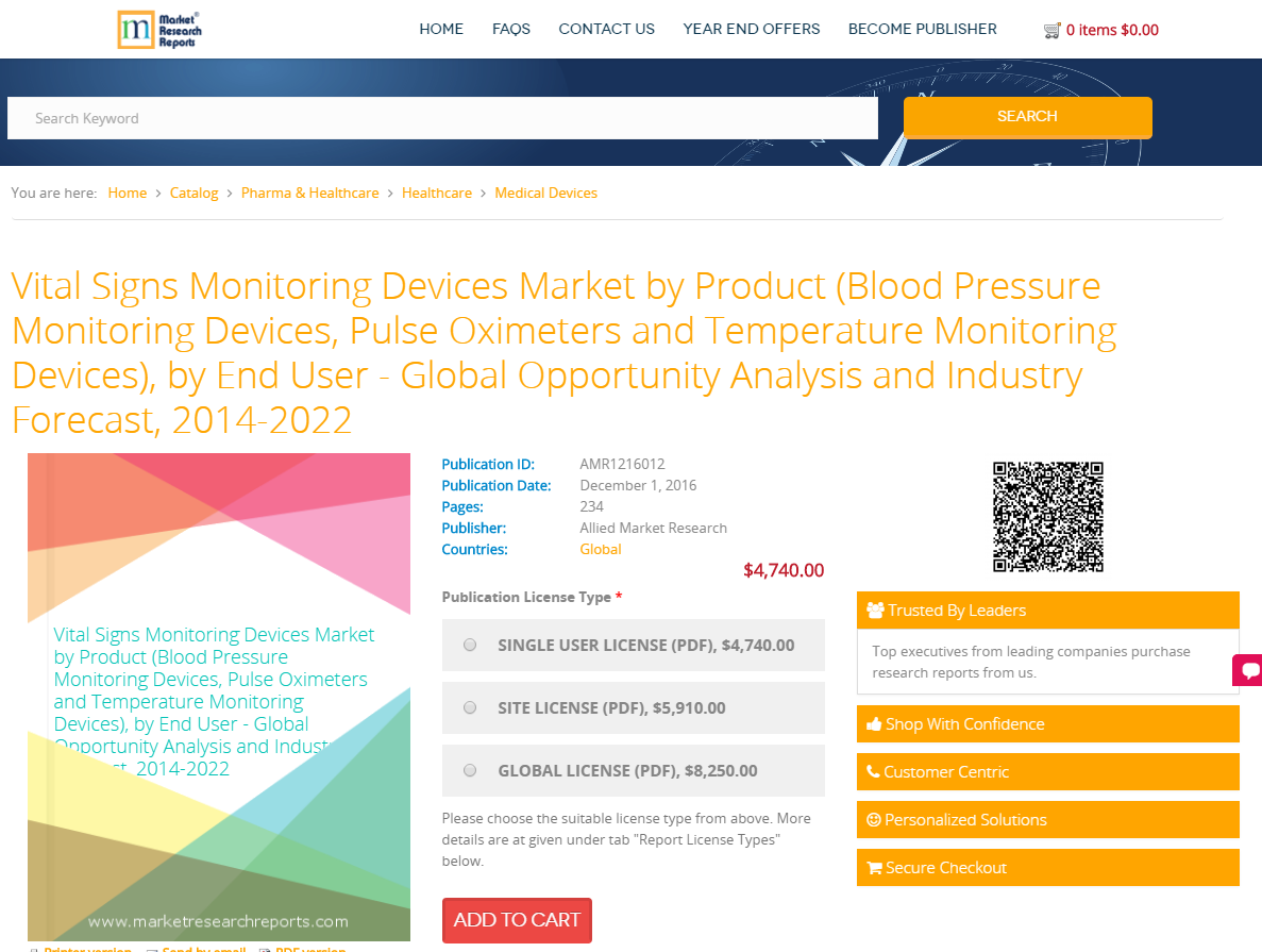 Vital Signs Monitoring Devices Market by Product 2022