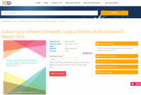 Global Hip and Knee Orthopedic Surgical Robots Market 2016