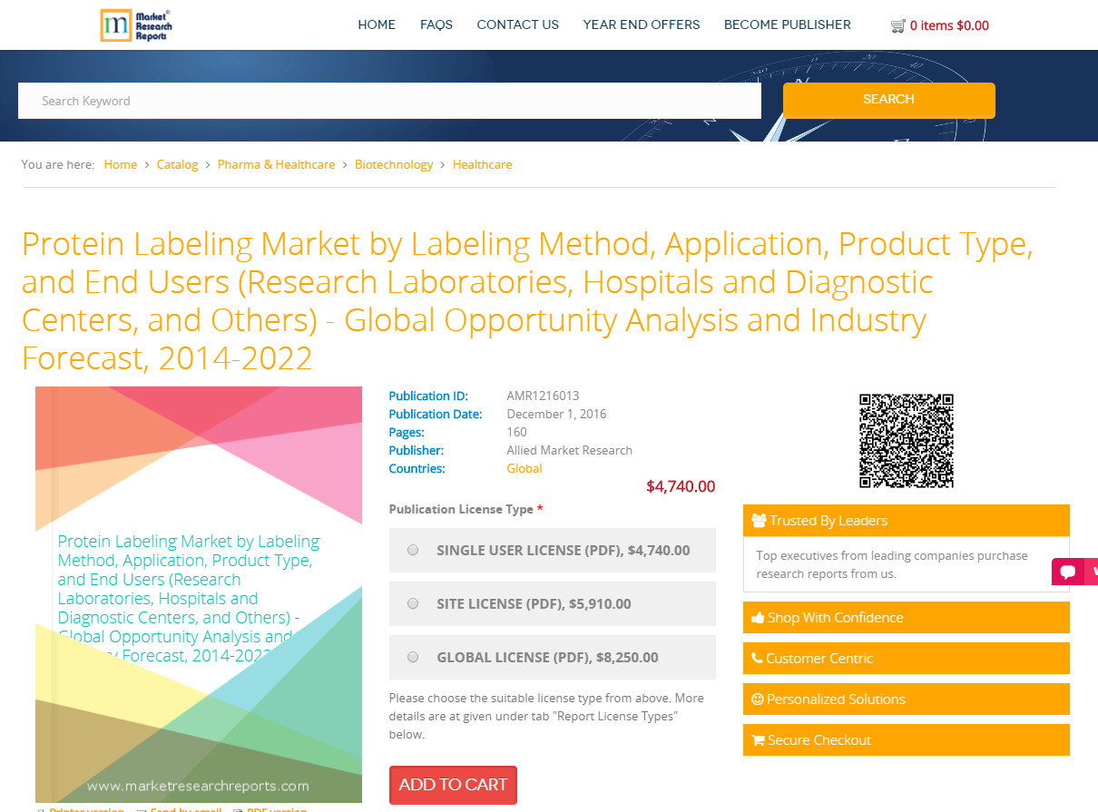Protein Labeling Market by Labeling Method, Application 2022