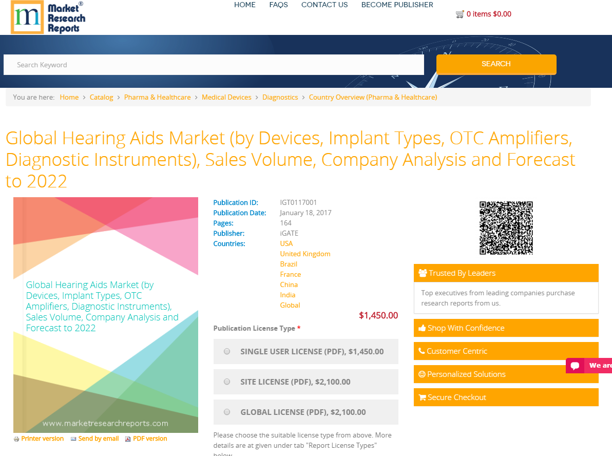 Global Hearing Aids Market Company Analysis and Forecast