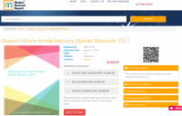 Global Lithium Amide Industry Market Research 2017