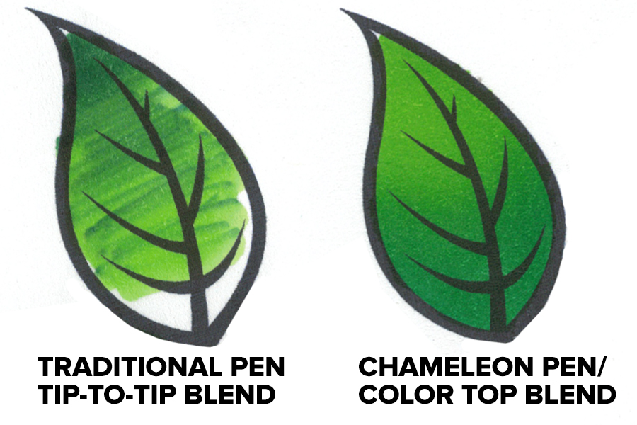 Chameleon Pens - Comparison'