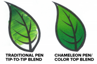Chameleon Pens - Comparison
