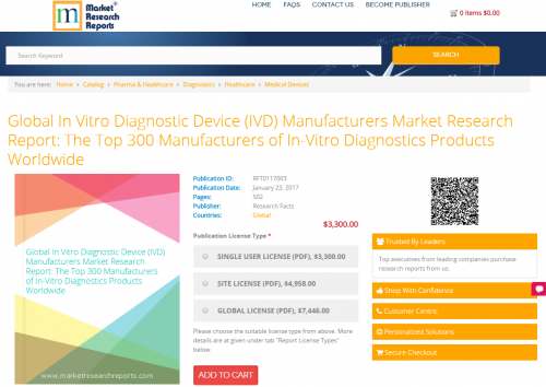 Global In Vitro Diagnostic Device (IVD) Manufacturers Market'