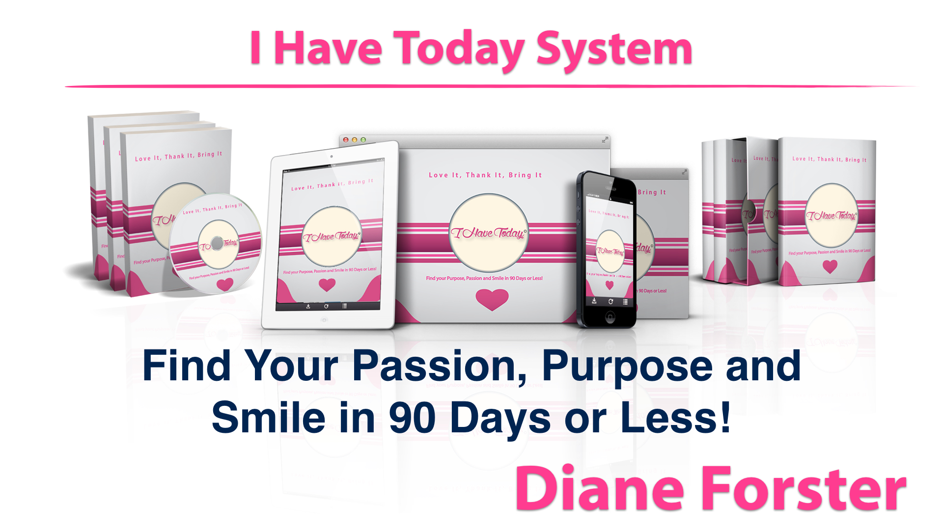 I Have Today System