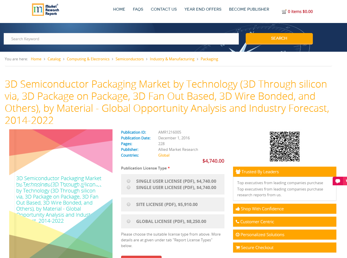 3D Semiconductor Packaging Market by Technology 2014-2022'