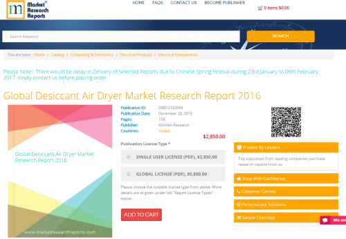 Global Desiccant Air Dryer Market Research Report 2016'