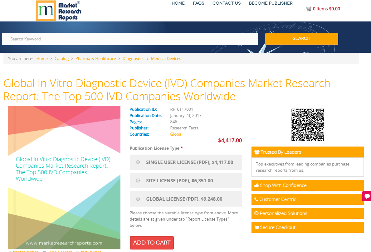 Global In Vitro Diagnostic Device (IVD) Companies Market'