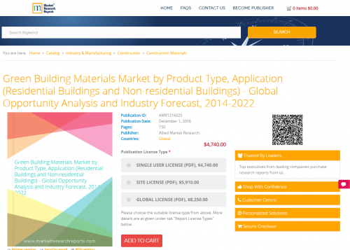 Green Building Materials Market by Product Type, Application'