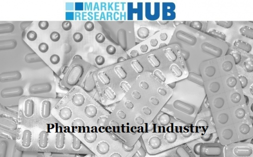 Pharmaceutical Industry Report'