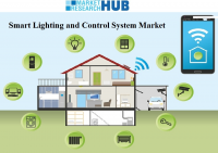 Smart Lighting and Control System Market