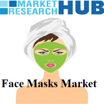 Global Demand for Sheet Face Masks Expected to Experience Ma'