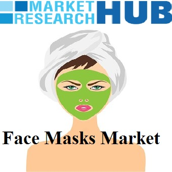 Sheet Face Masks Market