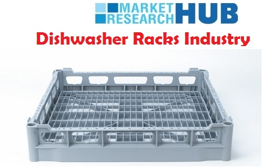 Plastic Commercial Dishwasher Racks Industry'