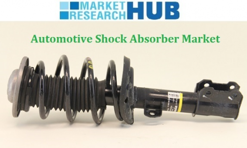 Automotive Shock Absorber Market Report'