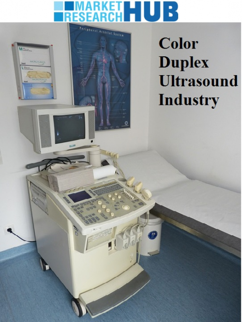 Industry Analysis of Global Color Duplex Ultrasound Market E'