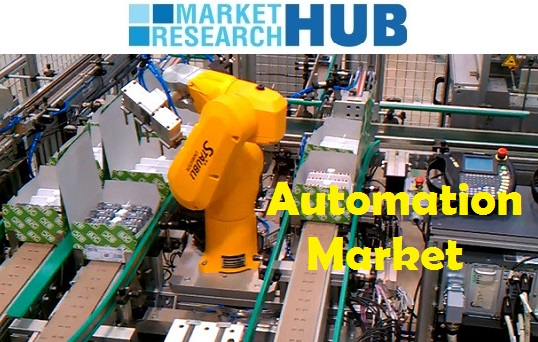 Global Industrial Automation Market Report'