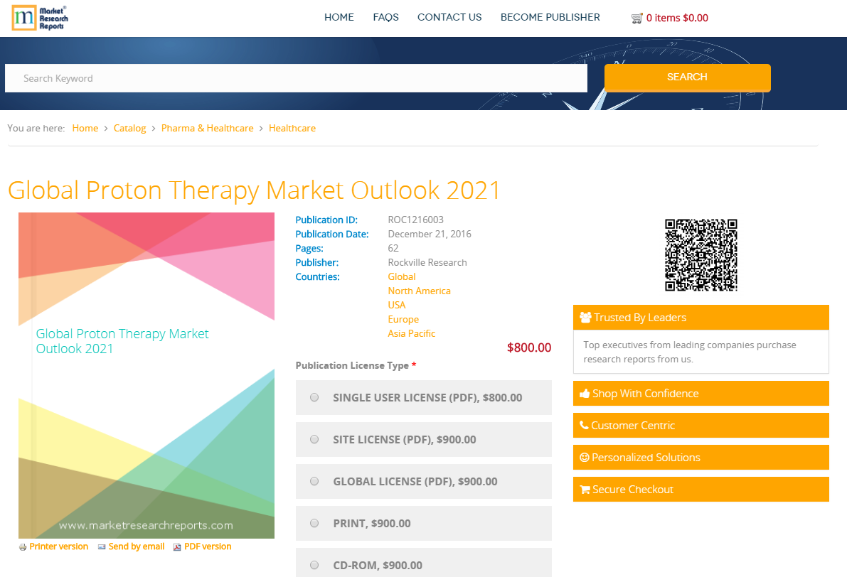 Global Proton Therapy Market Outlook 2021